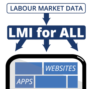 LMI-web-images_labourmarketdata