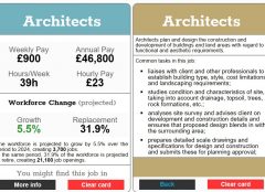 Example of occupational descriptions data visualised in Careerometer