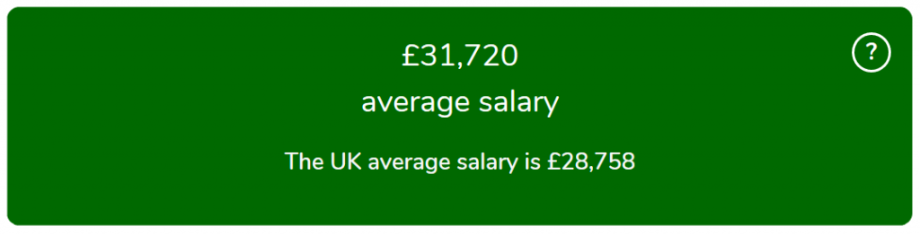 Image of pay data from icould