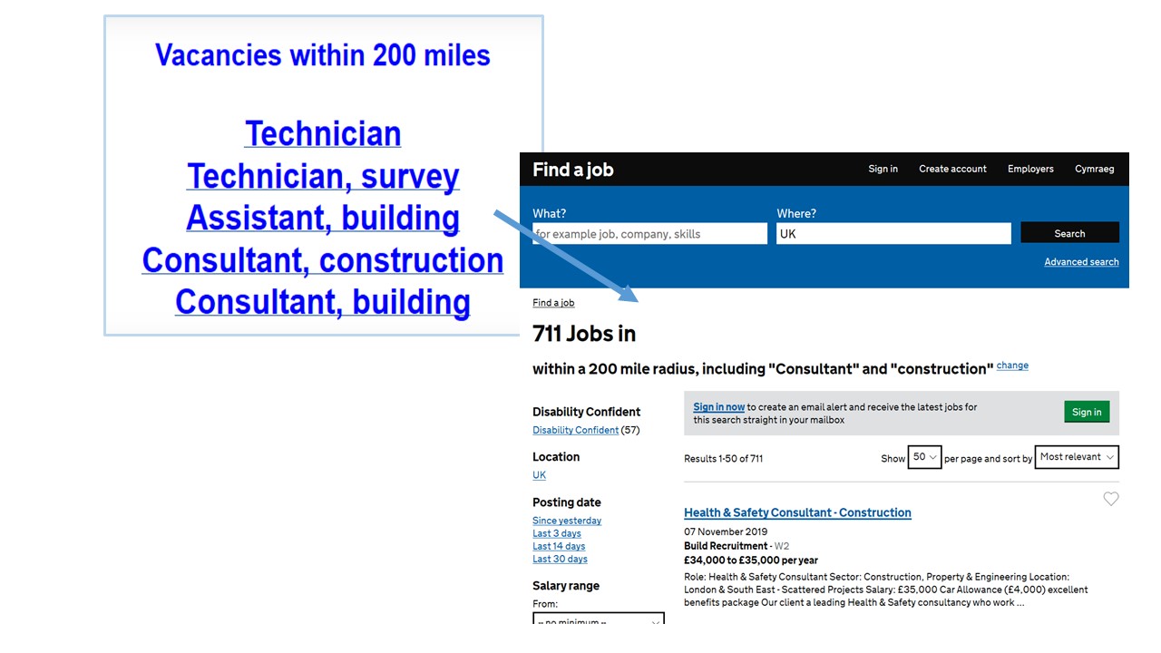 SACU vacancy image