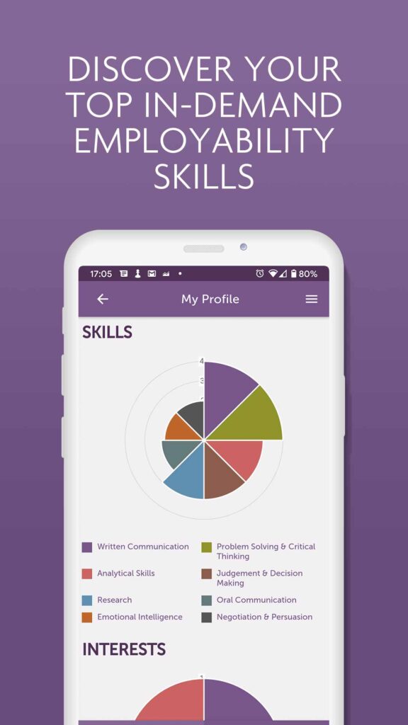 Image of iShine app skills profile page